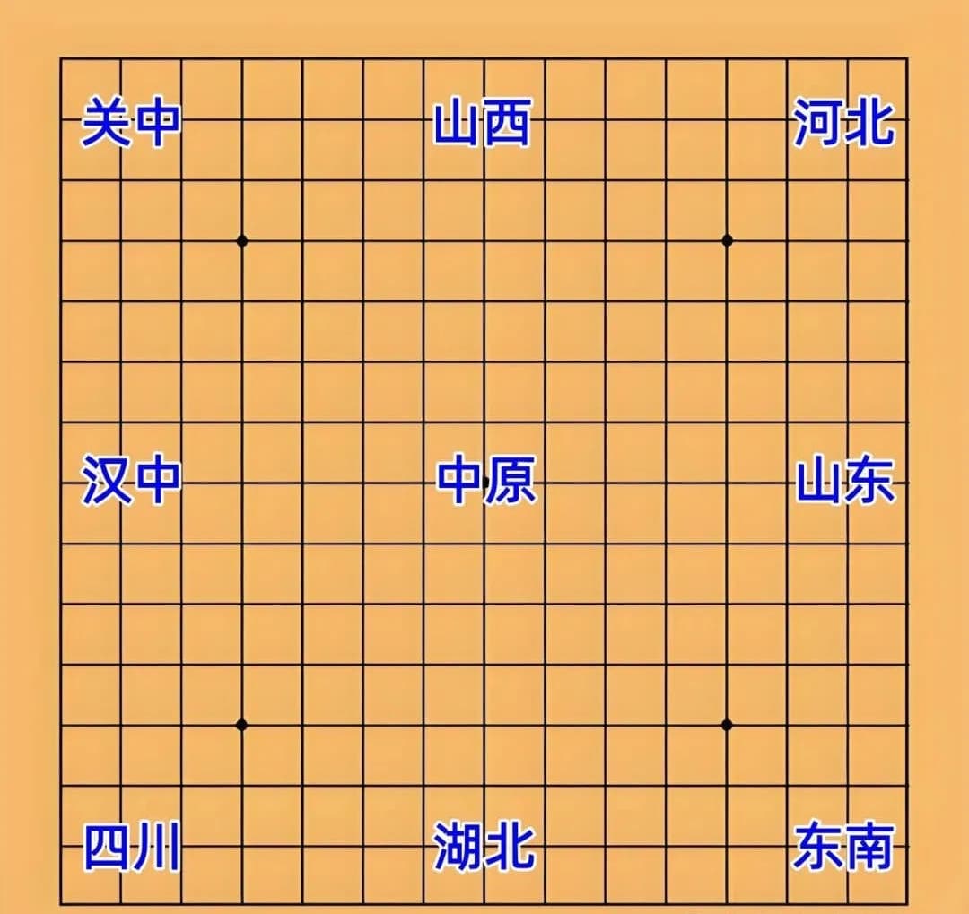 这套格局可以概括成一张棋盘