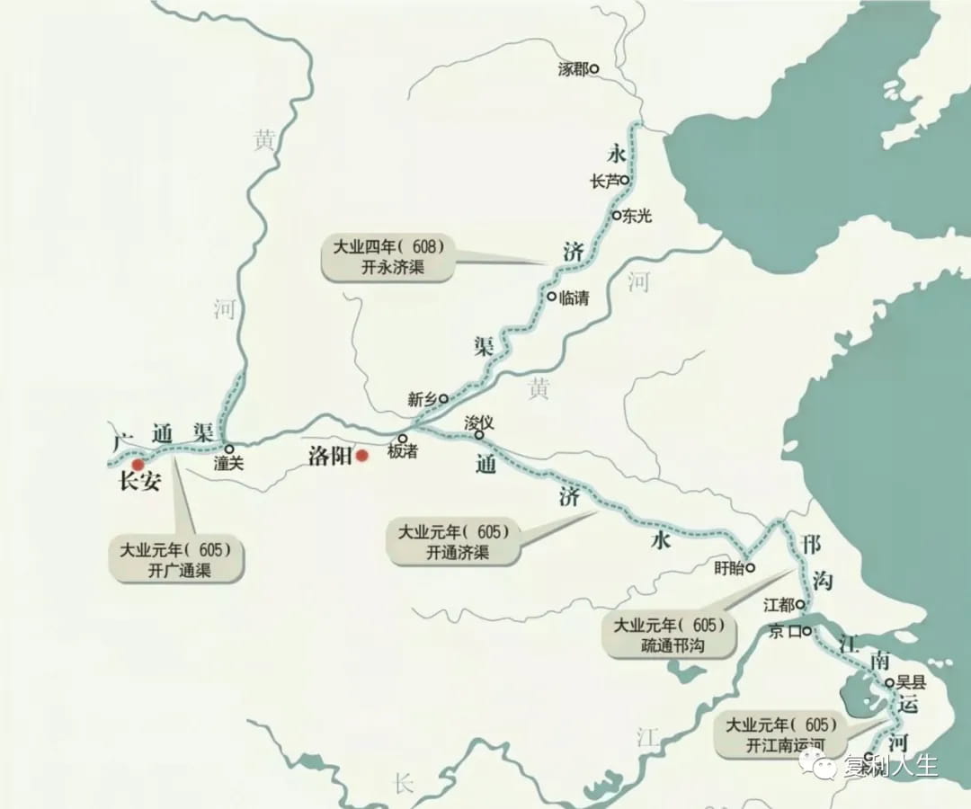 黄巢起义