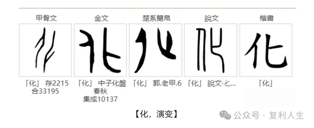 「化」